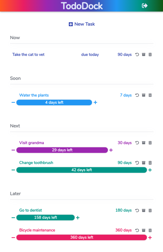 How I Manage My Side-Projects Using Trello